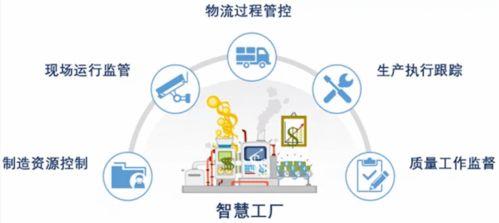 零拓數(shù)字智能工廠 數(shù)字內(nèi)容制作服務(wù)的未來方向