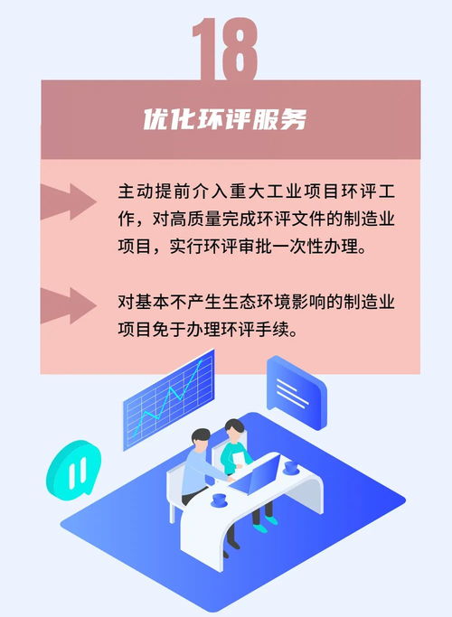 「一圖讀懂」數(shù)字內(nèi)容制作服務(wù)·20條核心要點
